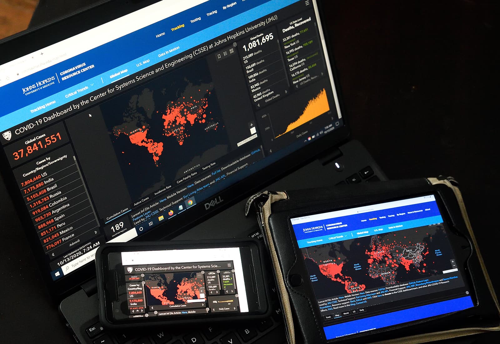 Johns Hopkins University coronavirus dashboard map has become a go-to source of the most up-to-date data for media, public health leaders, government officials, and the general public.